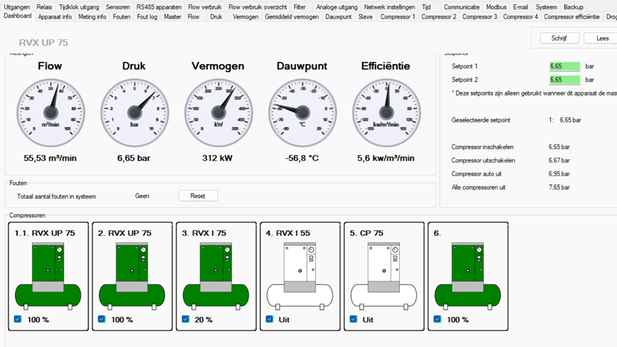 Une efficacité  basée sur les données pour les systèmes d'air comprimé